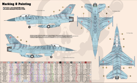 Mistercraft D-115 Polski F-16CJ-52+ z Tiger Demo Team 1:72