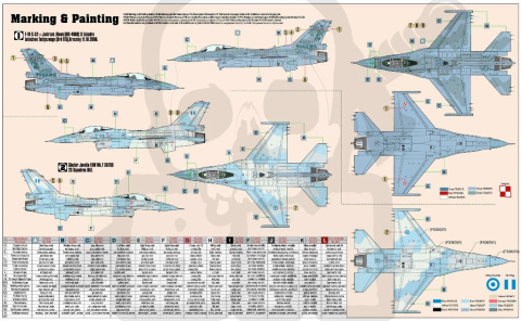 Mistercraft D-116 F-16CJ-52+ Jastrząb/Hawk 1:72 + farbki 2 pędzelki klej