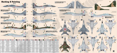 Mistercraft D-97 MIG-29 Fulcrum Polish Rocket z Odznaką Kościuszkowską 1:72