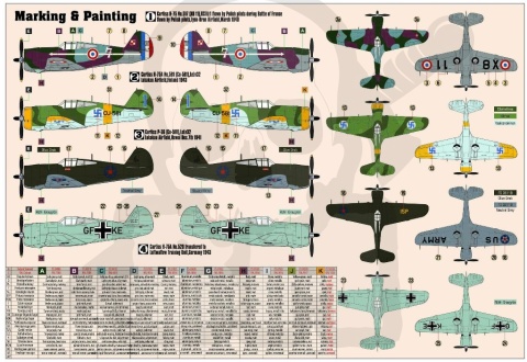 Mistercraft D-214 Curtiss P-36/H.75 Hawk 1:72