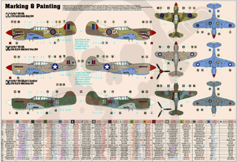 Mistercraft D-220 P-40 K Kittyhawk Mk.III 1:72