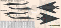 Mistercraft E-07 F-117A Bagdad Strike 1:72