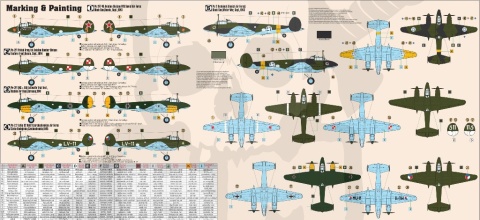 Mistercraft E-25 Pe-2 Finnish A.F. i Polski dywizjon bombowy 1:72