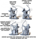 Persian Armoured Archers - Persowie 4 szt.