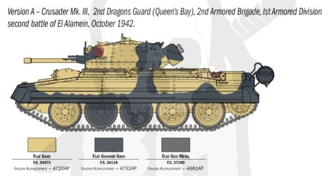 1:35 Crusader Mk. III with British Crew El Alamein