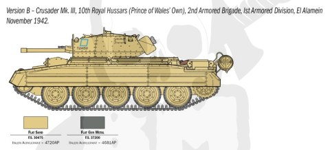 1:35 Crusader Mk. III with British Crew El Alamein