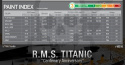 Academy 14214 R.M.S. Titanic Centenary Anniversary MCP 1:700