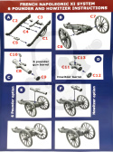 French Napoleonic Artillery 1812-1815 1 armata 5 żołnierzy