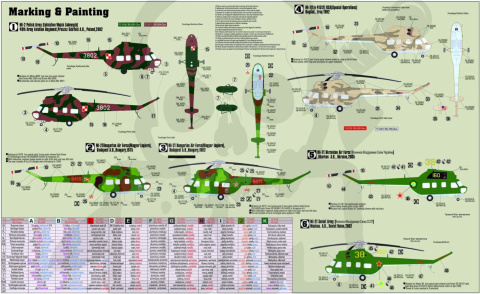 Mistercraft F-152 Mi-2T Commandos Transport 1:48