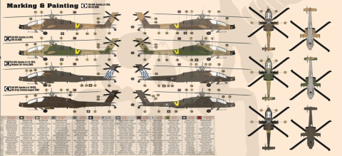 Starter Set AH-64A Peten Apache 1:72 + fabki 2 pędzelki klej