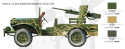 1:35 M6 Gun Motor Carriage WC-55