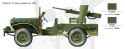 1:35 M6 Gun Motor Carriage WC-55