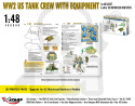 1:48 WW2 US Tank Crew With Equipment for M8 Scott & other US Motorised Howitzers