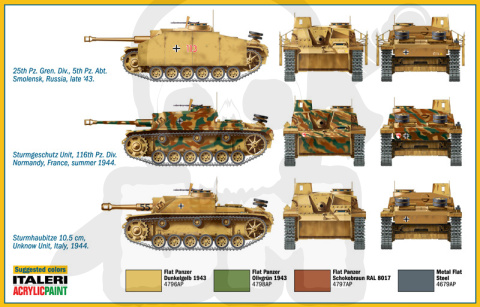 1:72 Sturmgeschutz III lub StuH 40 - 2 modele