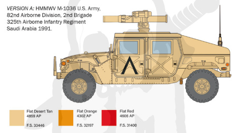 1:35 HMMWV M1036 Tow Carrier