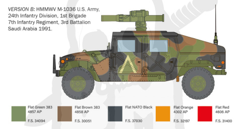 1:35 HMMWV M1036 Tow Carrier
