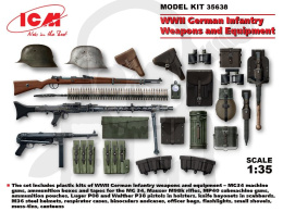 WWII German Infantry Weapons & Equipment 1:35