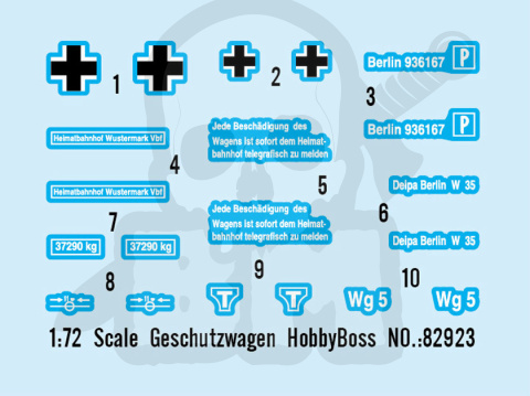 Hobby Boss 82923 Geschutzwagen 1:72 Hobby Boss 82923 Geschutzwagen 1:72