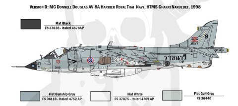 1:72 AV-8A Harrier