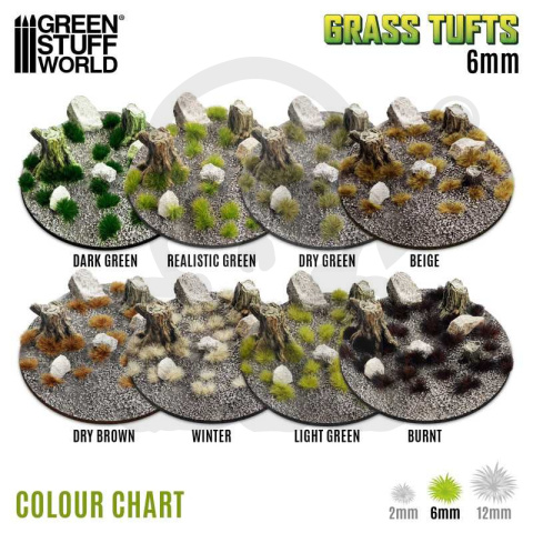 Static Grass Tufts 6mm - Dry Brown Static Grass Tufts 6mm - Dry Brown