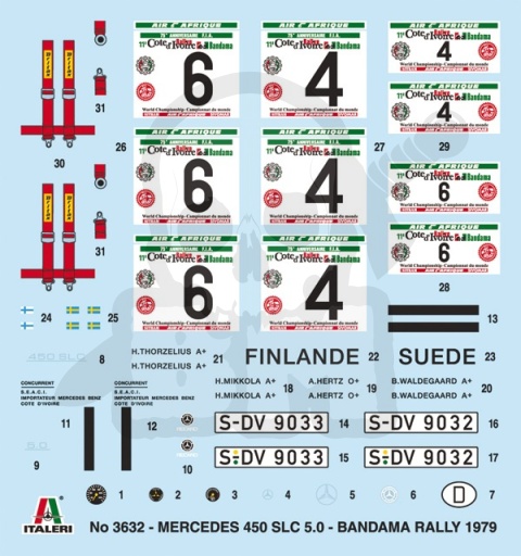 1:24 Mercedes-Benz 450SLC Rallye Bandama 1979