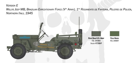 1:24 Willys Jeep MB 80th Anniversary 1941-2021