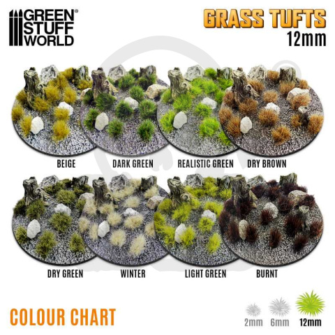 Static Grass Tufts 12 mm - Dark Green Static Grass Tufts 12 mm - Dark Green