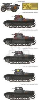 Academy 13556 German Panzer I Ausf.B & Motorcycle 1:35