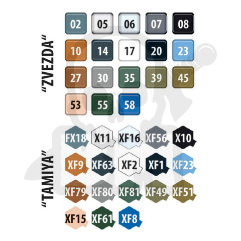 1:48 Lavochkin LaGG-3 Soviet fighter WWII