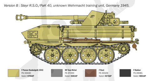 1:35 Raupenschlepper-Ost RSO with PAK-40 1:35 Raupenschlepper-Ost RSO with PAK-40
