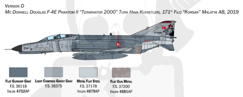 1:72 F-4 E/F Phantom 1:72 F-4 E/F Phantom