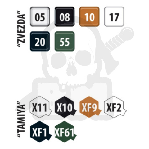 1:72 KV-2 Heavy Soviet Tank WWII