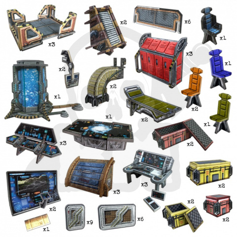 Frontier Core Set Frontier Core Set