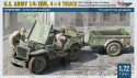 1:72 U.S. Army 1/4-Ton, 4×4 Truck