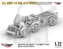 1:72 U.S. Army 1/4-Ton, 4×4 Truck