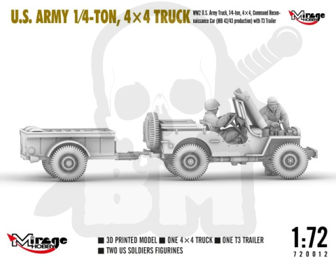 1:72 U.S. Army 1/4-Ton, 4×4 Truck