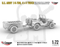 1:72 U.S. Army 1/4-Ton, 4×4 Truck