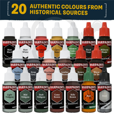 The Army Painter: Historical - World War II - German Paint Set The Army Painter: Historical - World War II - German Paint Set