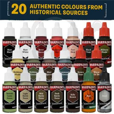 The Army Painter: Historical - World War II - British Paint Set The Army Painter: Historical - World War II - British Paint Set