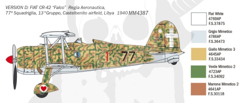 1:48 Fiat Cr.42 Battle of Britain 80th Anniversary