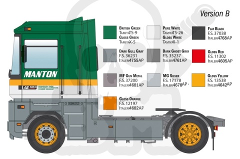 1:24 Model ciężarówki Renault AE500 Magnum