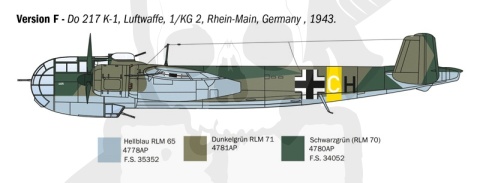 1:72 Model bombowca Dornier Do 217 K-1/K-2 with Fritz-X guided bombs