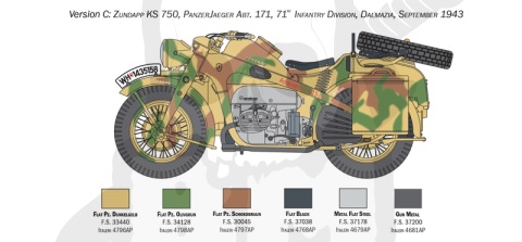 1:9 Model motocykla Zundapp Ks 750 w/side car