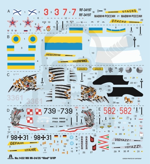 1:72 Mil Mi-24P/Mi-35P - model śmigłowca szturowego - "latający czołg"