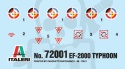 1:72 Model Set EF-2000 Typhoon - zestaw modelarski -