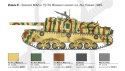 1:35 Semovente M42 da 75/34 (Upgraded Edition) - model działa samobieżnego