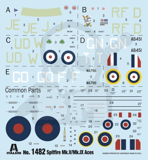 1:72 Model angielskiego myśliwca Spitfire Mk.V / Mk.IX Aces - pilot Zumbach