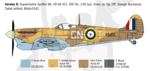 1:72 Model angielskiego myśliwca Spitfire Mk.V / Mk.IX Aces - pilot Zumbach