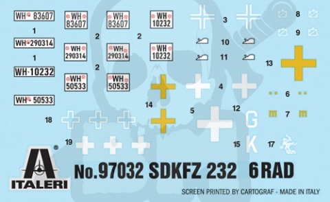 1:72 Sd.Kfz. 232 6 Rad. - niemiecki transporter opancerzony