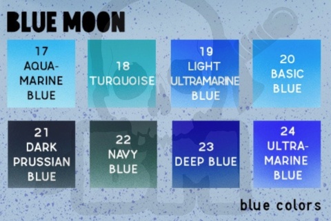 Scale 75: Drop Paint - Blue Moon - 8 farbek akrylowych 17 ml do aerografu